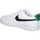 Zapatos Hombre Multideporte Nike DH2987-110 Blanco