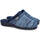 Zapatos Mujer Pantuflas DeValverde MD1152V Azul