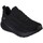 Zapatos Mujer Deportivas Moda Skechers BOBS SPARROW 2.0-ALLEGIANCE C 117027 NEGRO Negro