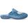 Zapatos Mujer Pantuflas Vanessa Calzados 4001 Azul