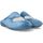 Zapatos Mujer Pantuflas Vanessa Calzados 4001 Azul