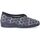 Zapatos Mujer Pantuflas Vanessa Calzados 598 Azul