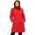 textil Mujer Abrigos La Modeuse 69191_P161288 Rojo