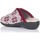 Zapatos Mujer Pantuflas Plumaflex 14120 Rojo