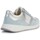 Zapatos Mujer Deportivas Moda Geox D36NQB 01122 Azul