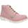 Zapatos Mujer Botas Kickers 879083-50 NEORALLYE Violeta