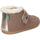 Zapatos Niña Derbie & Richelieu Kickers 909730-10 SO SCHUSS Marr