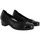 Zapatos Mujer Zapatos de tacón Doctor Cutillas DE TACÓN  GINEBRA 81748 Negro