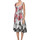 textil Mujer Vestidos Vivienne Westwood VS000003020AE Multicolor
