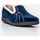 Zapatos Mujer Pantuflas Javer 22036540 Azul