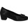 Zapatos Mujer Zapatos de tacón Doctor Cutillas S CON TACÓN  GINEBRA 81750 Negro