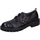 Zapatos Mujer Derbie & Richelieu Moma EY476 84301F-VAR Negro