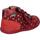 Zapatos Niña Botas Kickers 879058-10 BONZIP Rojo