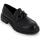 Zapatos Mujer Derbie & Richelieu Hispaflex 23260 Negro