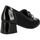 Zapatos Mujer Zapatos de tacón Doctor Cutillas S  MATERA 83214 Negro
