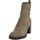 Zapatos Mujer Botas de caña baja Pregunta 2320054 Otros