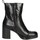 Zapatos Mujer Botas de caña baja Pregunta 2320054S Negro