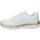 Zapatos Mujer Multideporte Skechers 12615-WTRG Blanco