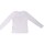 textil Niña Camisetas manga larga Guess J84I36K8HM0 Blanco