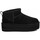 Zapatos Mujer Botas UGG 1135092 Negro