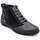 Zapatos Mujer Botines Suave 3563 Negro