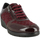 Zapatos Mujer Zapatillas bajas Doctor Cutillas S  SIDNEY 60329 Rojo