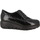 Zapatos Mujer Zapatillas bajas Doctor Cutillas S  DENVER 89539 Negro