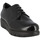 Zapatos Mujer Zapatillas bajas Doctor Cutillas S  DENVER 89539 Negro