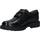 Zapatos Niño Derbie & Richelieu Geox J16FAE 043BC J SHAYLAX Negro