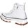 Zapatos Mujer Botines Refresh 171919 Blanco