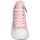 Zapatos Mujer Botines Refresh 171931 Rosa