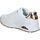 Zapatos Mujer Multideporte Skechers 310545L-WHT Blanco