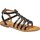 Zapatos Mujer Sandalias Les Tropéziennes par M Belarbi 205113 Negro
