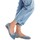 Zapatos Mujer Zapatos de tacón Carmela ZAPATO DE MUJER  160760 Azul