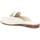 Zapatos Mujer Zuecos (Mules) Carmela 16156002 Blanco