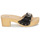 Zapatos Mujer Zuecos (Mules) Scholl PESCURA IBIZA Negro