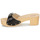 Zapatos Mujer Zuecos (Mules) Scholl PESCURA IBIZA Negro