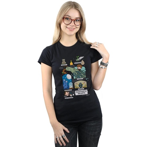 textil Mujer Camisetas manga larga Fantastic Beasts Chibi Newt Negro