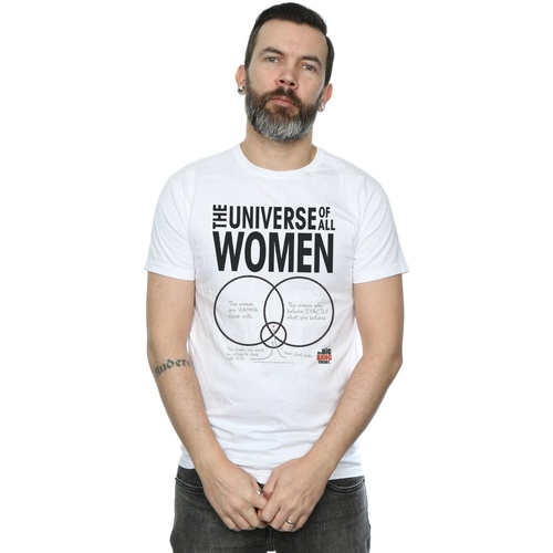 textil Hombre Camisetas manga larga The Big Bang Theory The Universe Of All Women Blanco