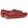 Zapatos Mujer Zapatos de tacón Fluchos F0804 Rojo