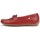 Zapatos Mujer Zapatos de tacón Fluchos F0804 Rojo