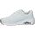 Zapatos Mujer Multideporte Skechers 403674L-WHT Blanco