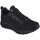 Zapatos Mujer Running / trail Skechers BOBS SQUAD CHAOS - FACE OFF Negro