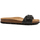 Zapatos Mujer Sandalias Billowy 8101C43 Negro