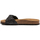 Zapatos Mujer Sandalias Billowy 8101C43 Negro