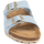 Zapatos Mujer Sandalias Billowy 8105C10 Azul