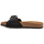 Zapatos Mujer Sandalias Billowy 8206C01 Negro