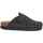 Zapatos Mujer Zuecos (Mules) Billowy 8305C01 Negro