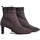 Zapatos Mujer Botines La Strada 2101725 Oro