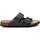 Zapatos Hombre Sandalias Refresh 17196301 Negro